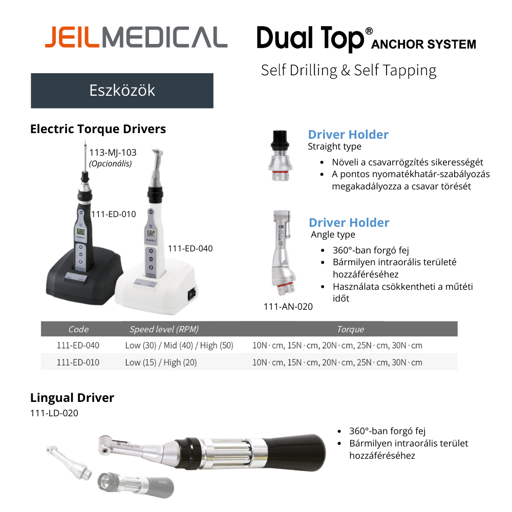 Dual Top Anchor System Instruments - 2