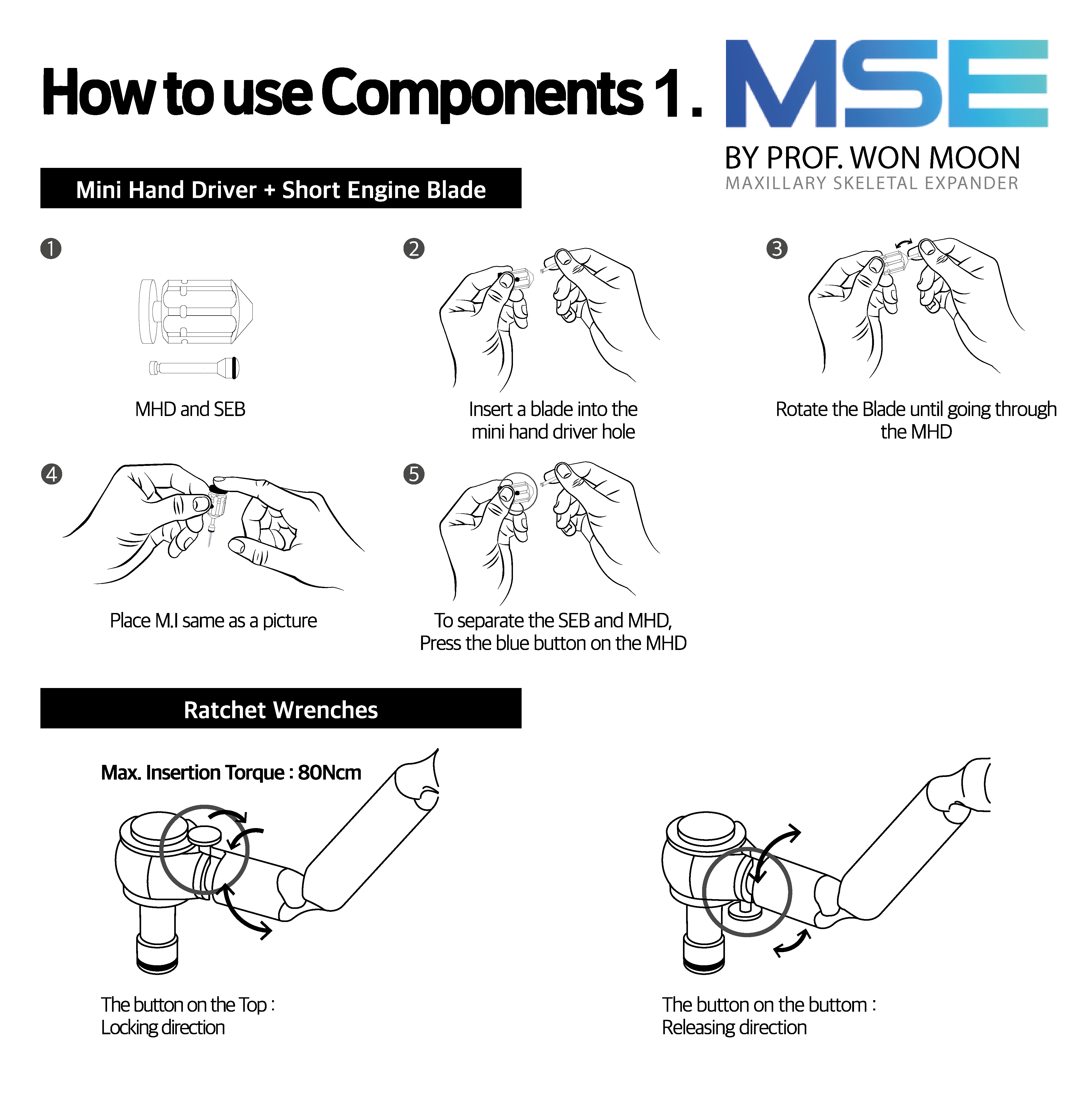 MSE II by Prof Moon - 5