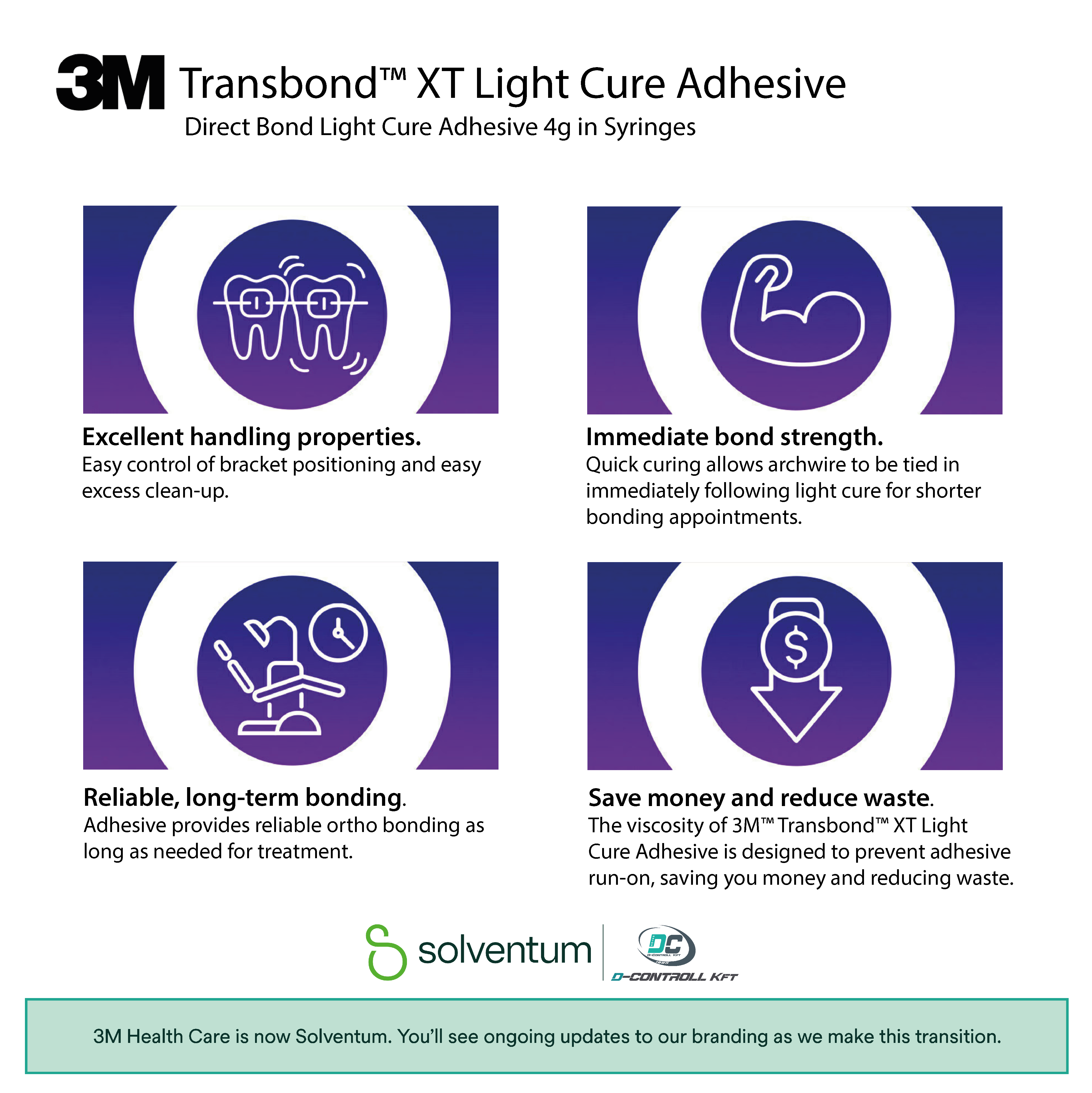 3M™ Transbond™ XT Kit - 2