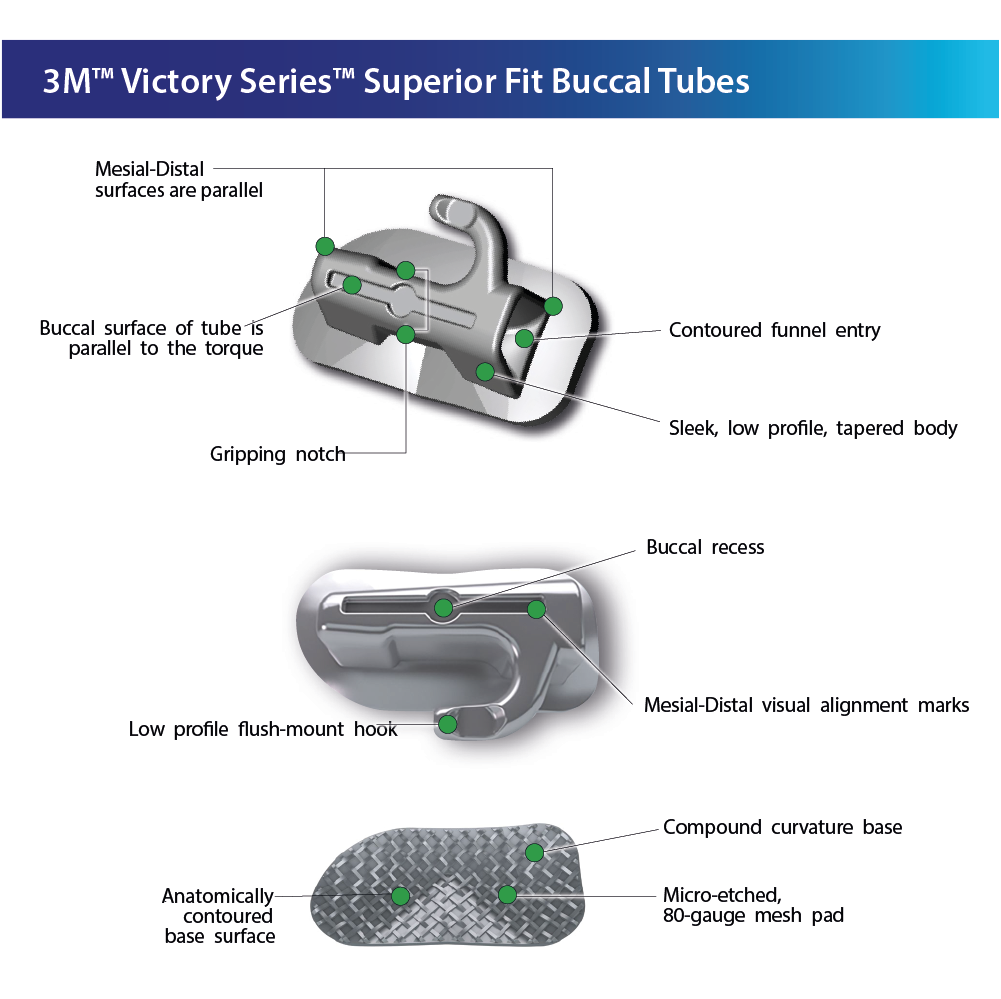 3M™ Victory Series™ Superior Fit Buccal Tubes - 3