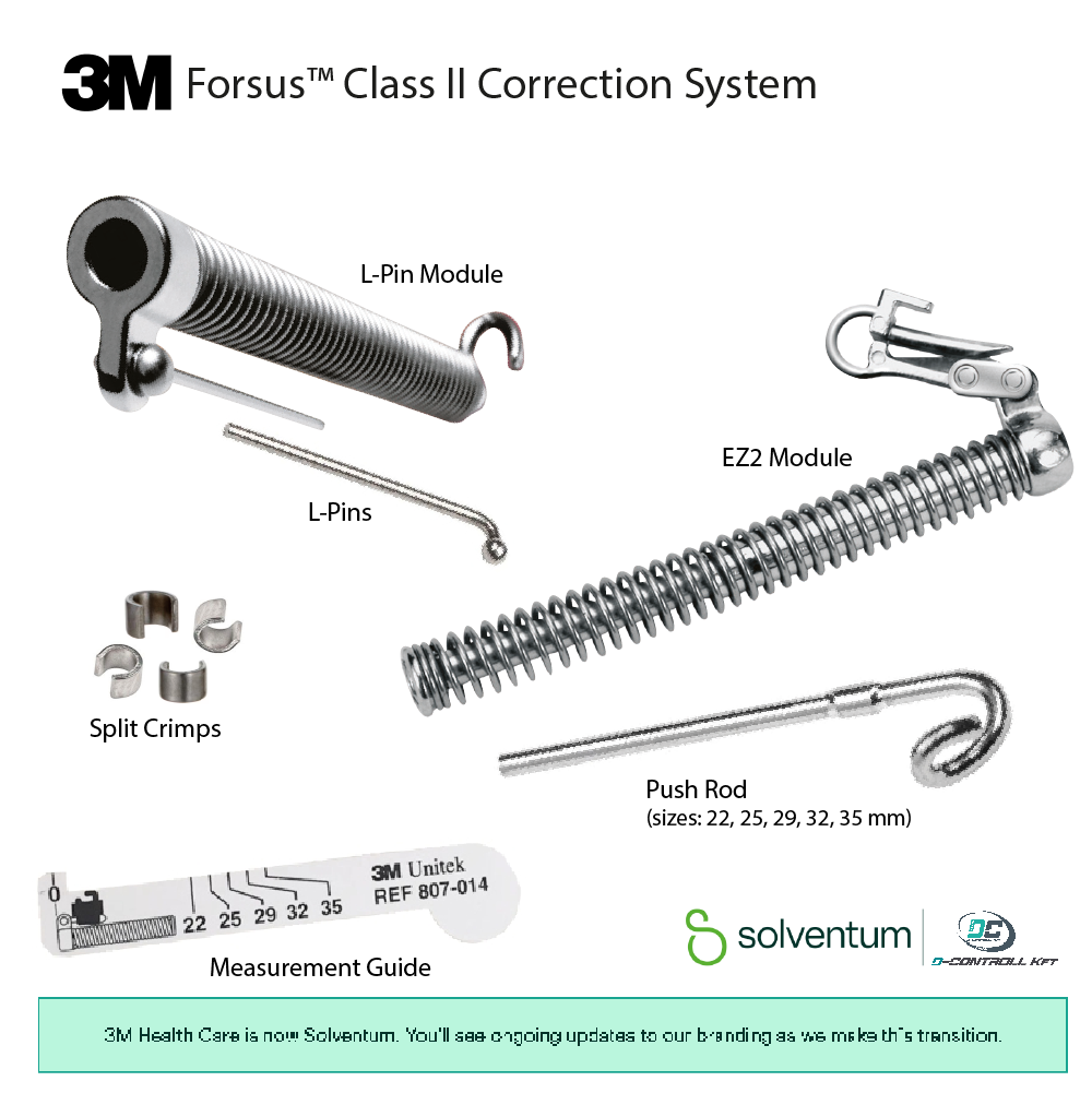 Forsus™ Class II Correction System - 2