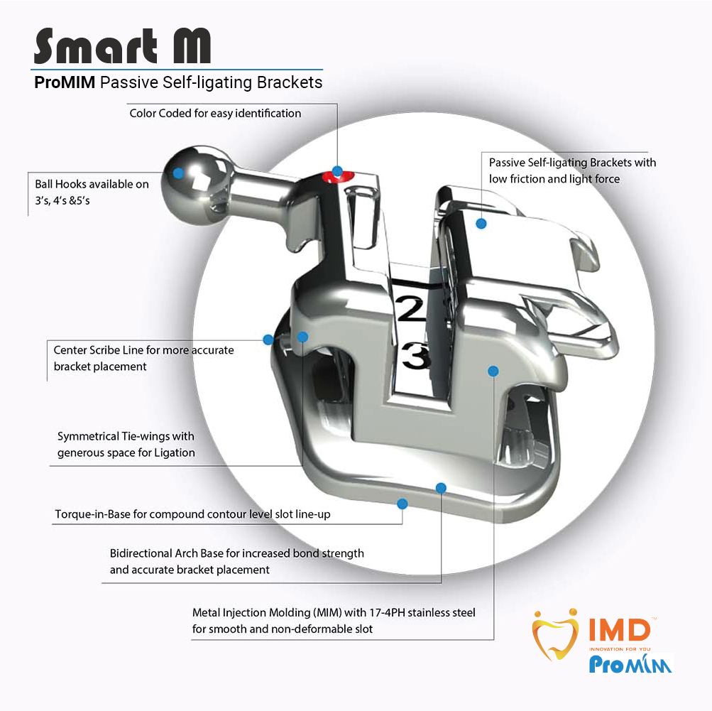 Smart M - 3