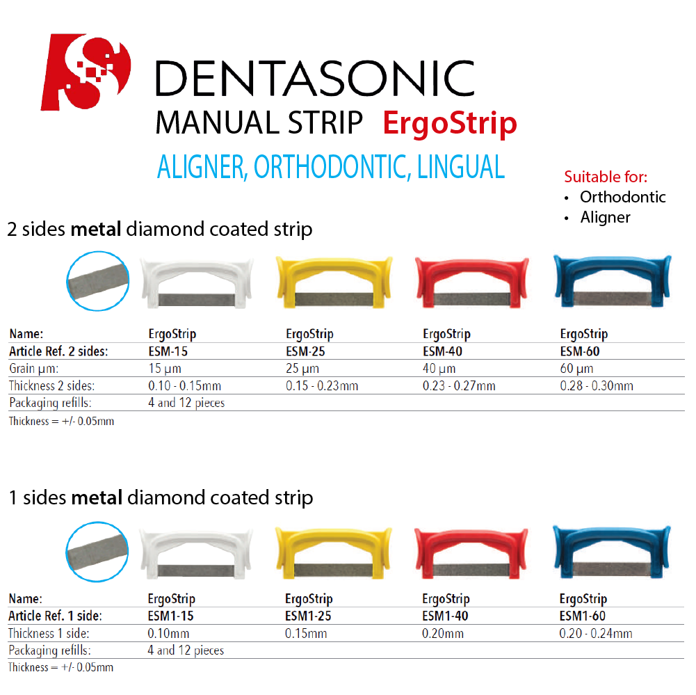 DentaSonic ErgoStrip - 3