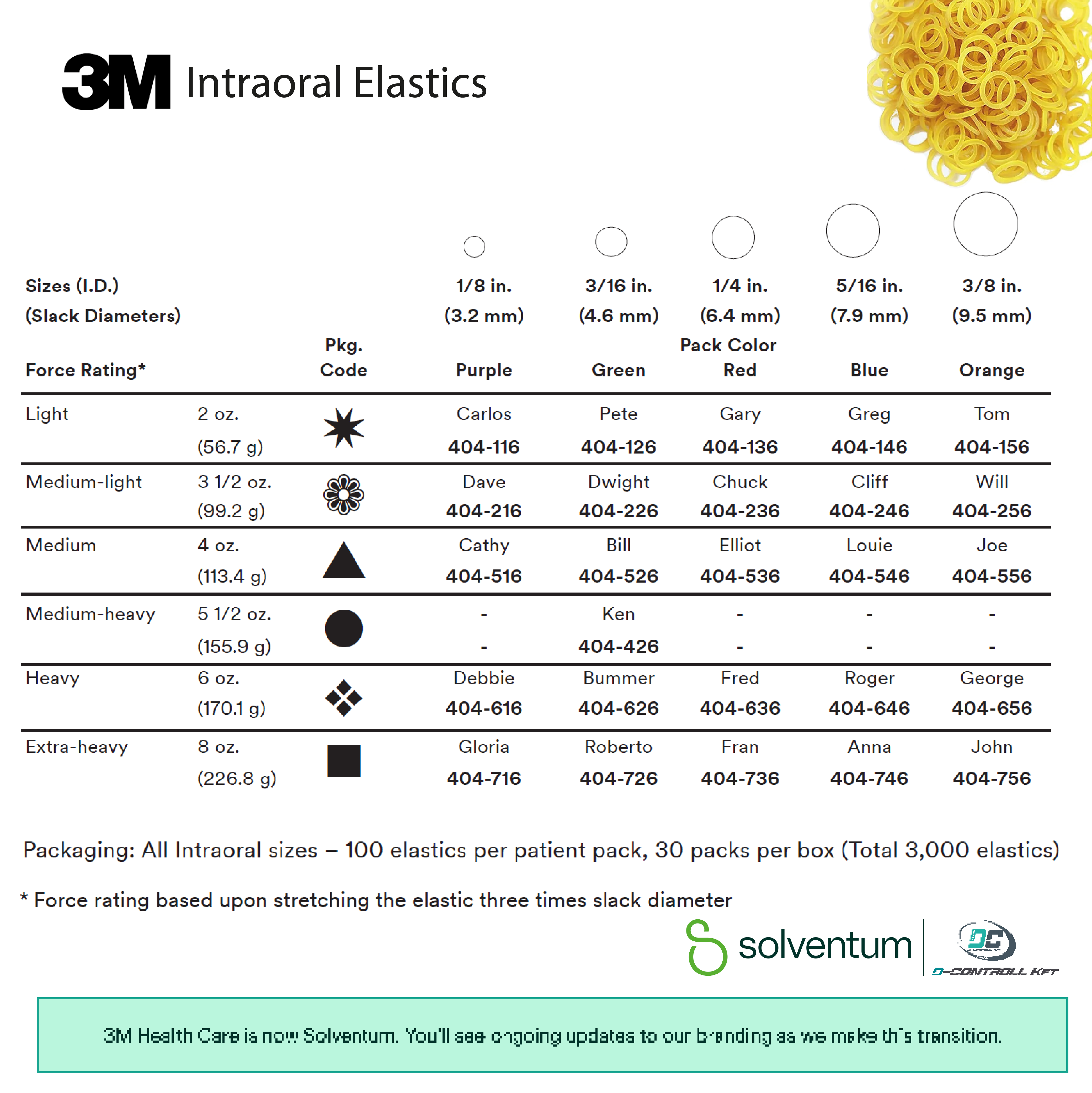 3M™ Unitek™ Elastics - 2