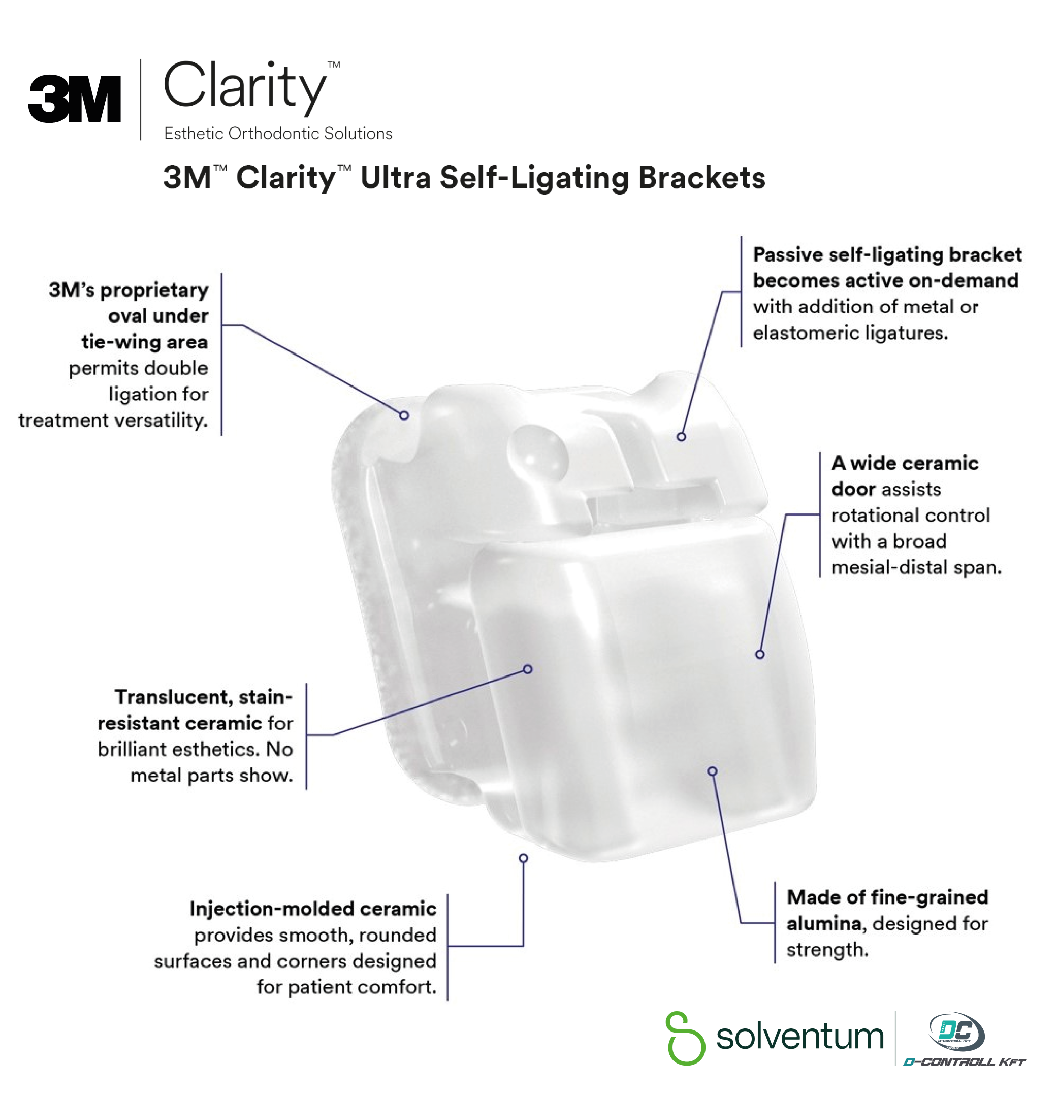 3M Clarity Ultra SL - 2