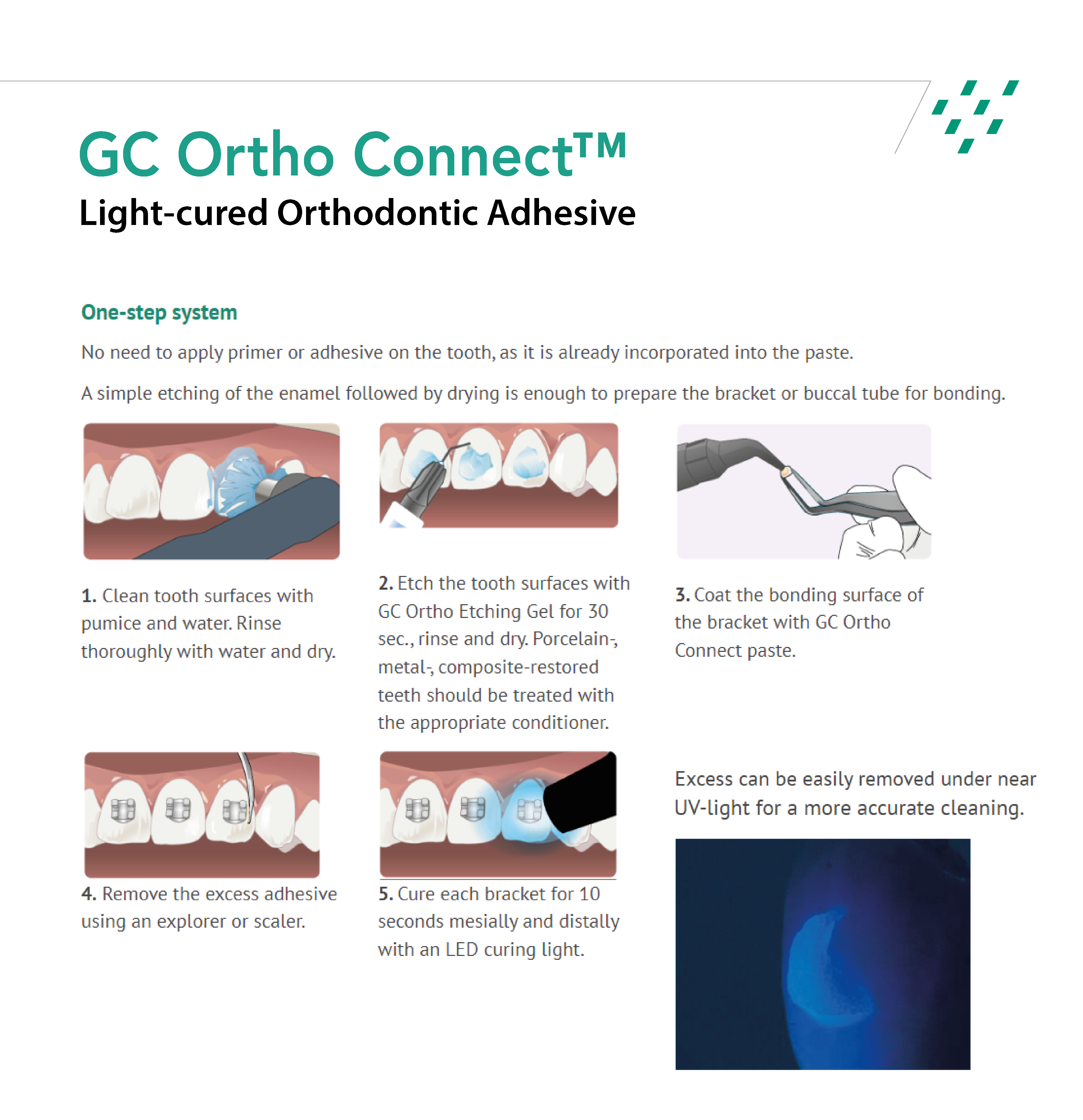 GC Ortho Connect - 2