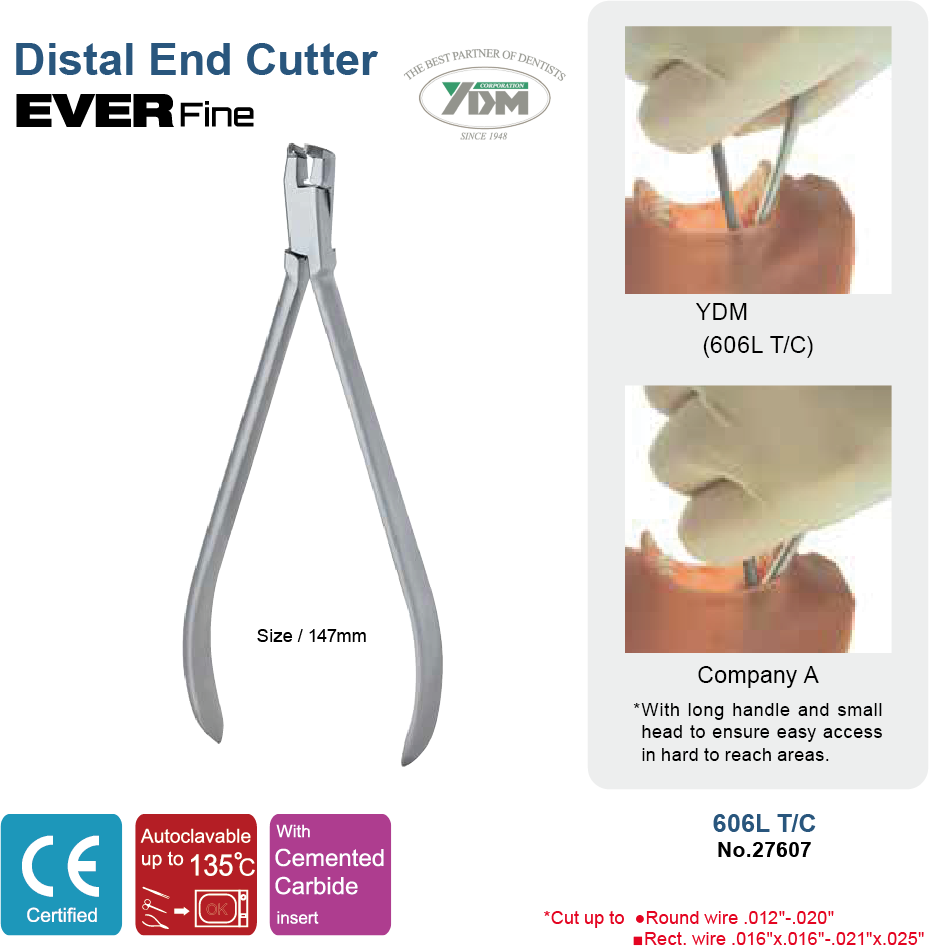 Distal End Cutter Plier - 2