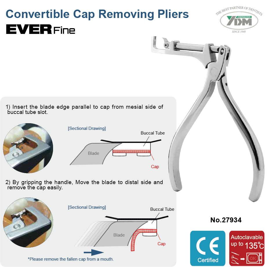 Convertible Cap Removing Pliers - 2