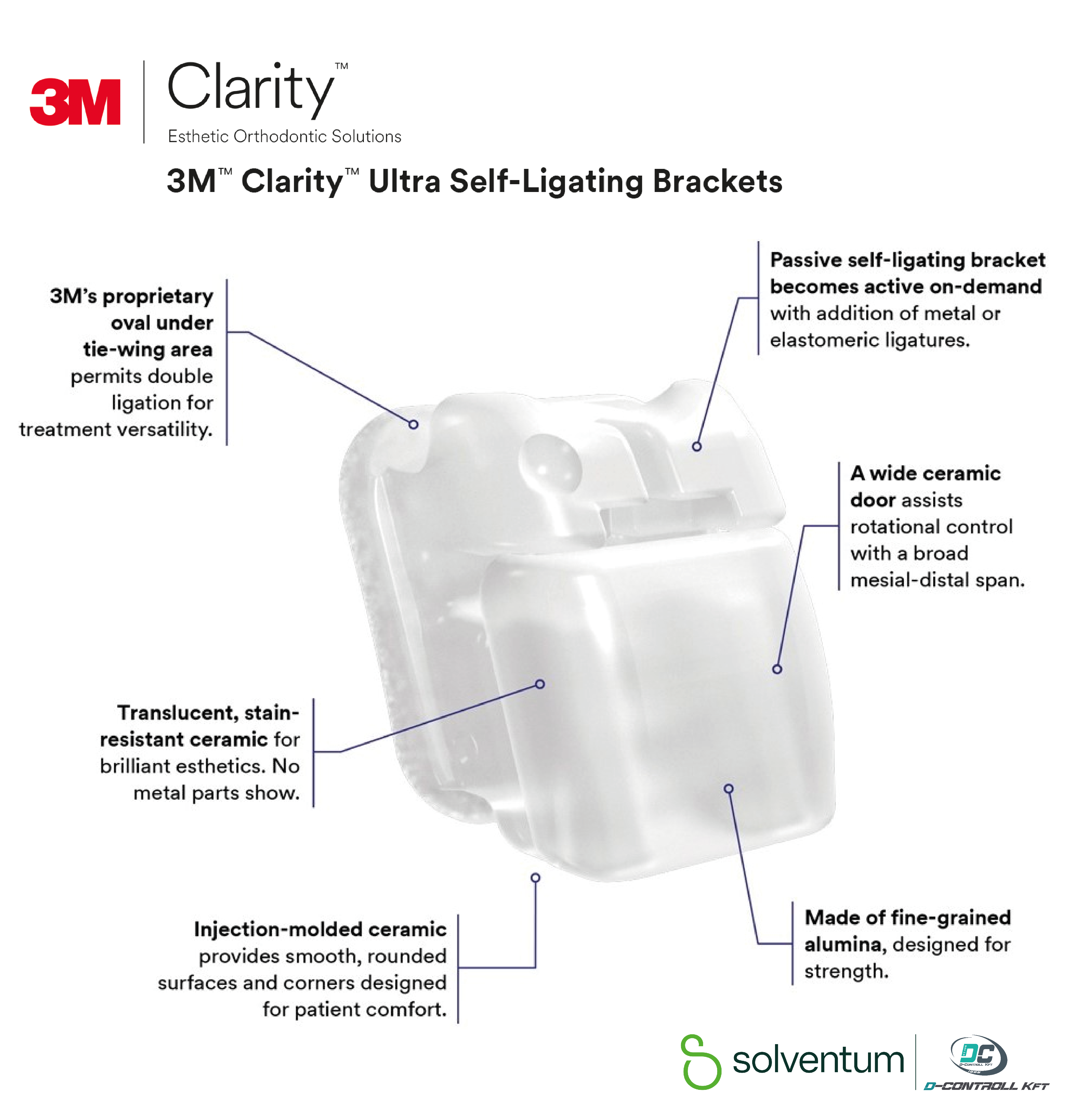 3M Clarity Ultra SL - 2