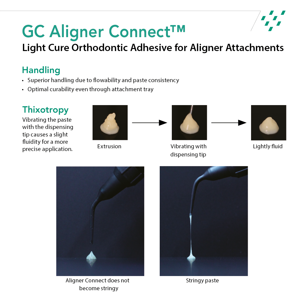 GC Aligner Connect - 3