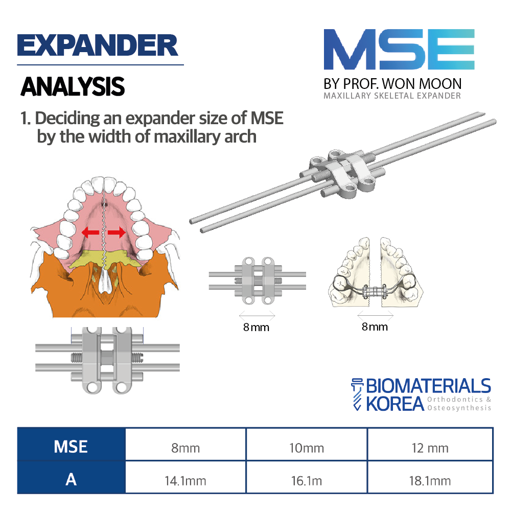 MSE II by Prof Moon - 2