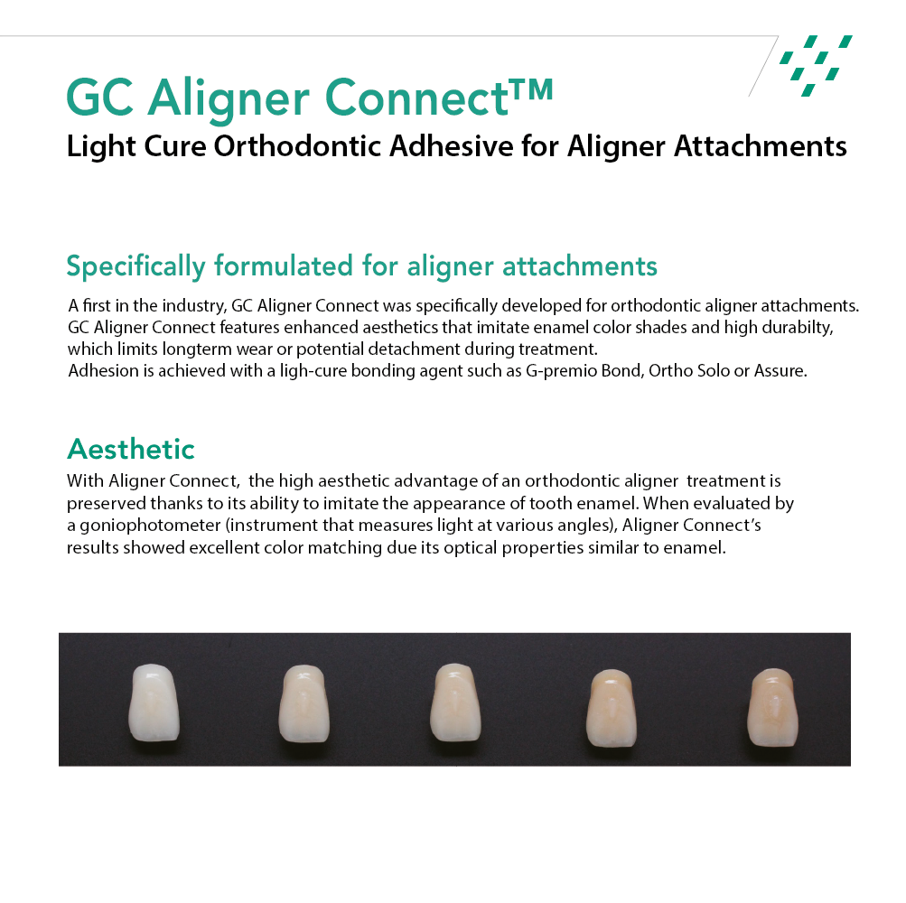 GC Aligner Connect - 2