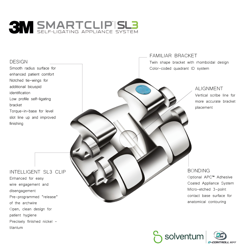 3M™ SmartClip™ SL3 - 2